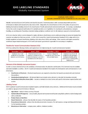 ghs-standards-msi-overview