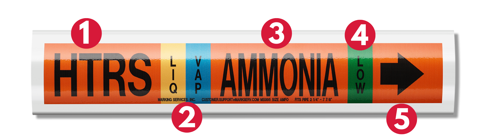 Maintaining ANSI/IIAR Standards For Ammonia Piping Marking Services