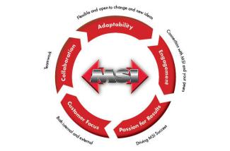 MSI Way